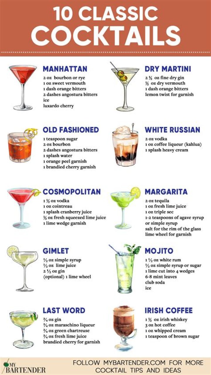 20+ Delicious Cocktail Recipes To Celebrate Dad This Father’s Day
