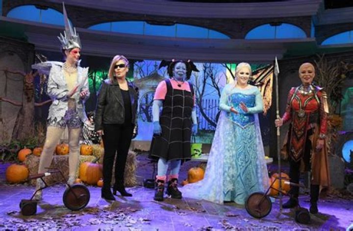 2018 Morning Shows’ Halloween Costumes — ‘GMA’ & More – Hollywood Life