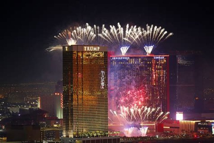 2021 Fourth of July Fireworks Celebrations