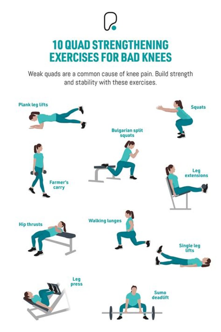 4 Moves To Lengthen & Strengthen Your Body To Achieve Your Quarantine Fitness Goals