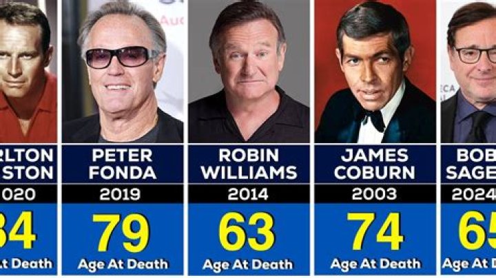 Actor Dead At 23 — What We Know – Hollywood Life