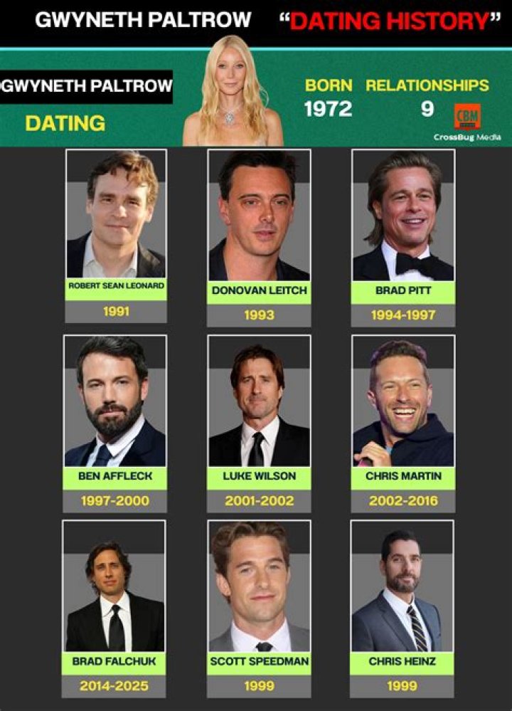 All About The Host’s Dating History – Hollywood Life