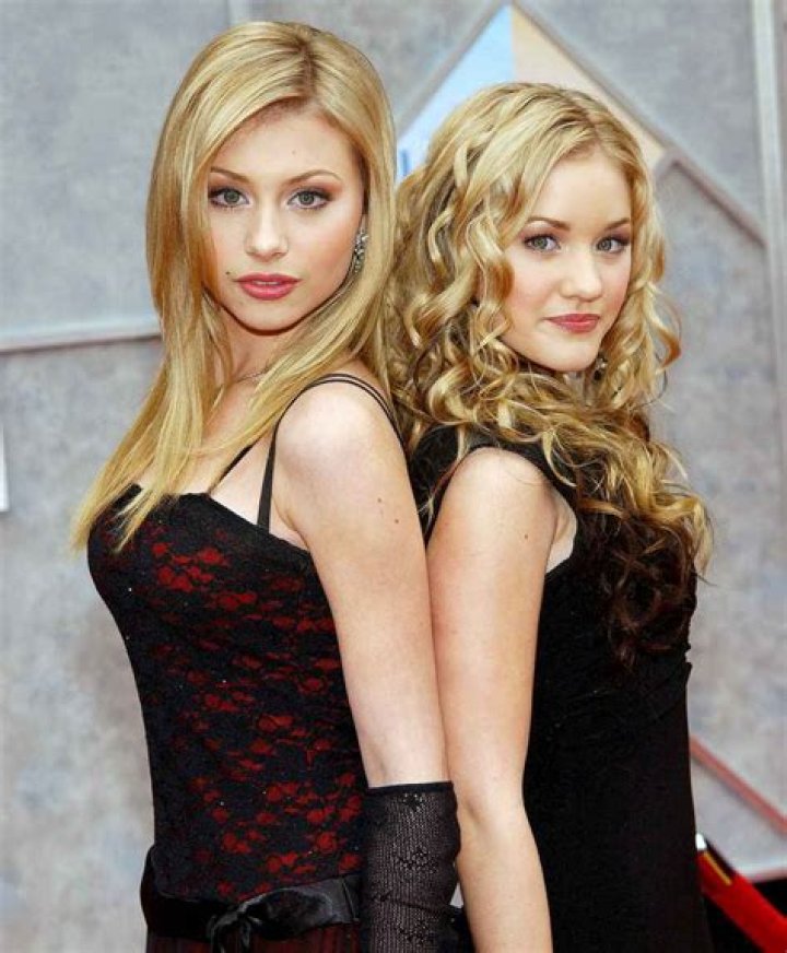 Aly and AJ