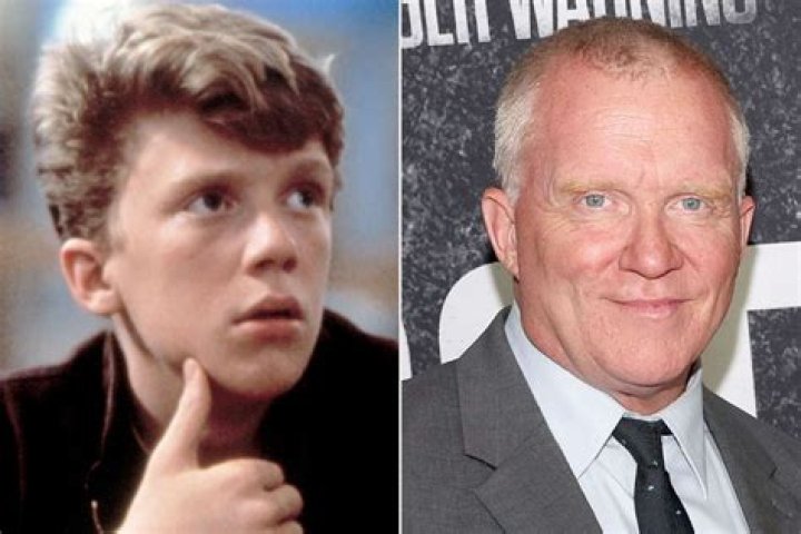 Anthony Michael Hall Then & Now