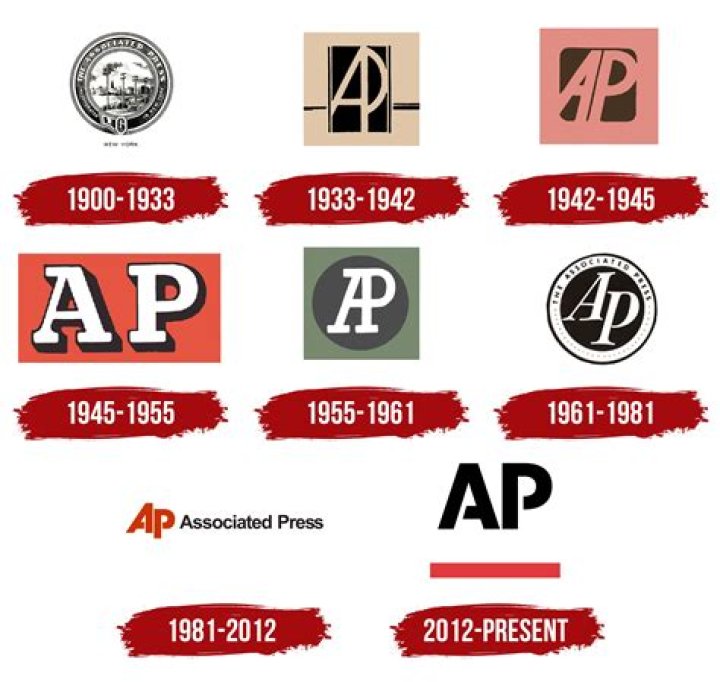AP