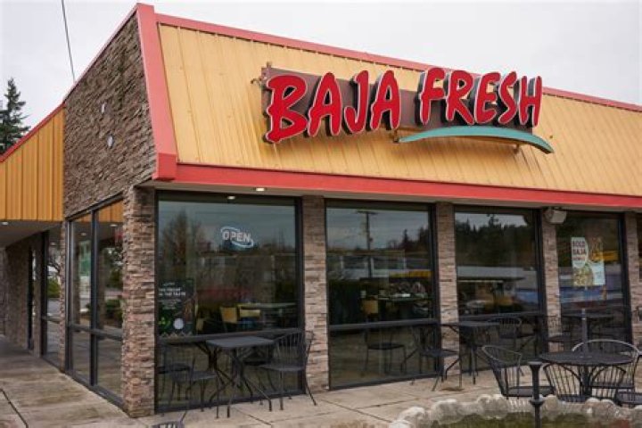Baja Fresh at Critics&rsquo; Choice Awards
