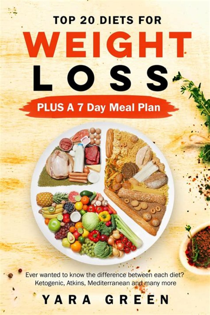 BEST DIET BOOK &mdash; Body Love Every Day by Kelly LeVeque