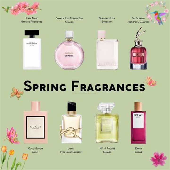 Best fragrances for spring and summer