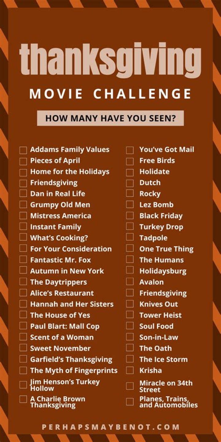 Best Thanksgiving Movies