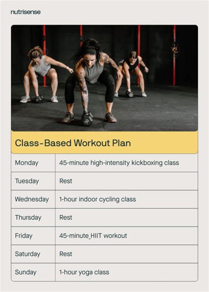 BEST WORKOUT CLASS &mdash; The Ness