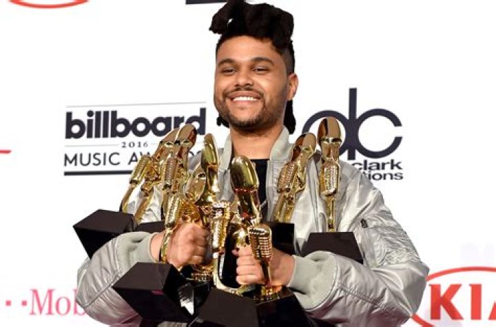 Billboard Awards Winners 2014
