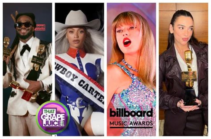 Billboard Music Awards Winners 2014 — Full List: Jennifer Lopez & More