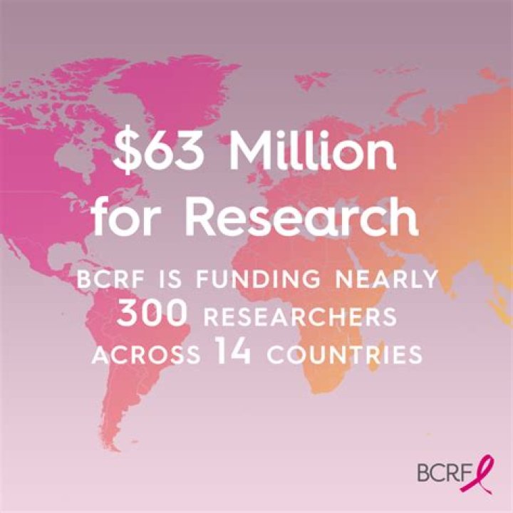 Breast Cancer Research Foundation (BCRF) New York Symposium & Awards Luncheon &ndash; Arrivals