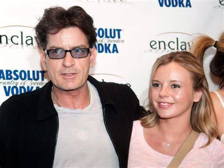 Bree Olson Charlie Sheen HIV