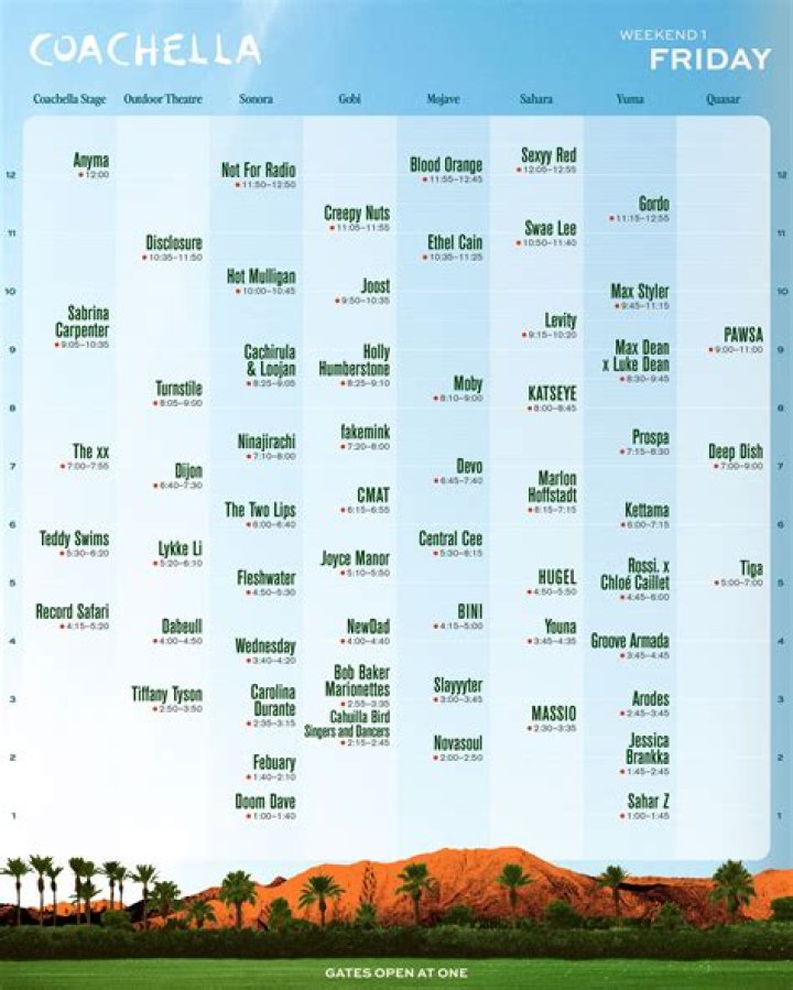 Coachella Weekend 1