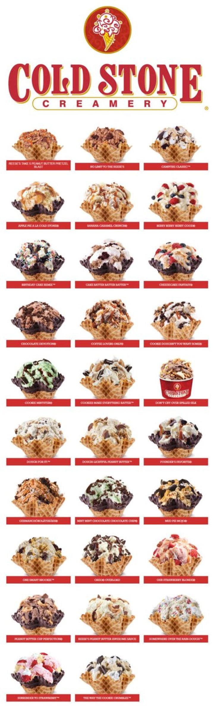 Cold Stone Creamery at Critics&rsquo; Choice Awards
