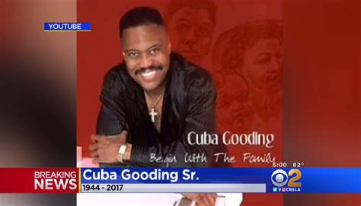 Cuba Gooding Sr Dead
