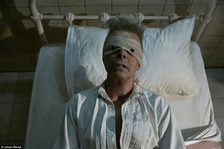 David Bowie Dead