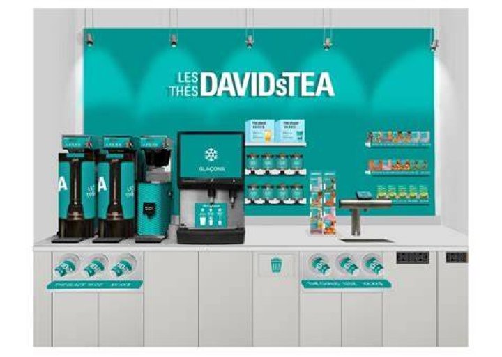 DAVIDsTEA Teas For The New Year