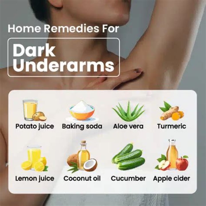 Dry Skin Underarms