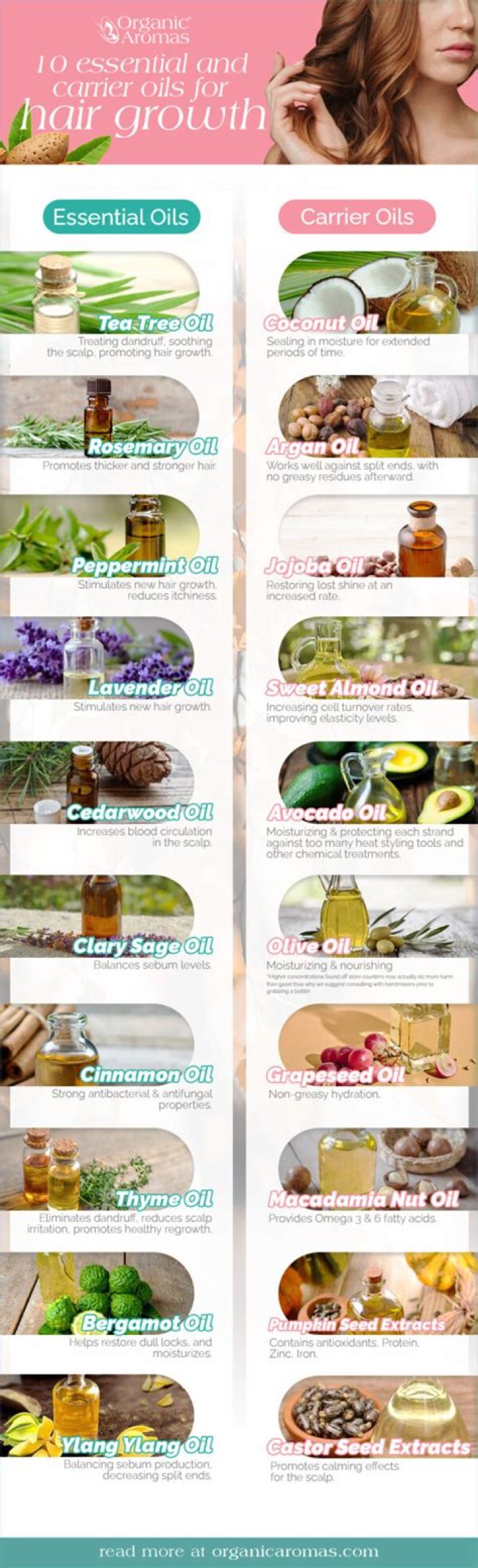 Essential Oils for Hair That Add Moisture