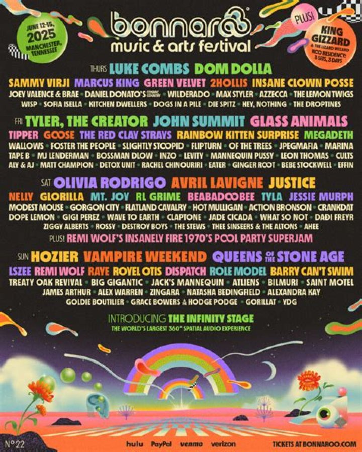 Future Bonnaroo Music and Arts Festival, Day 4, Manchester, USA - 10 Jun 2018