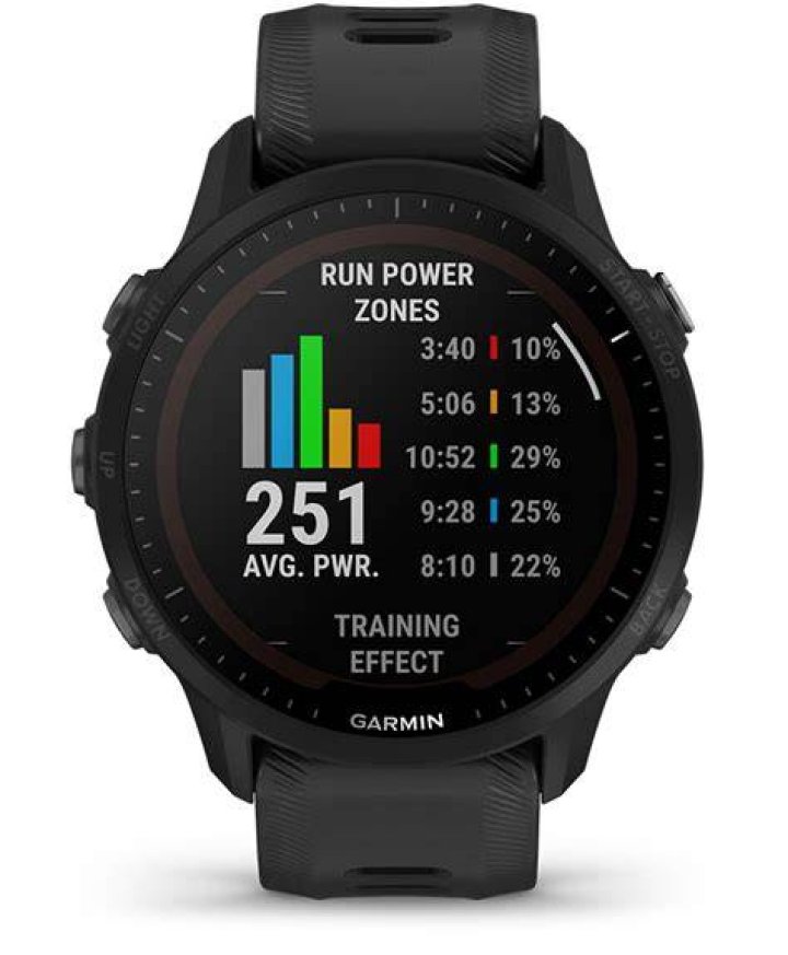 garmin