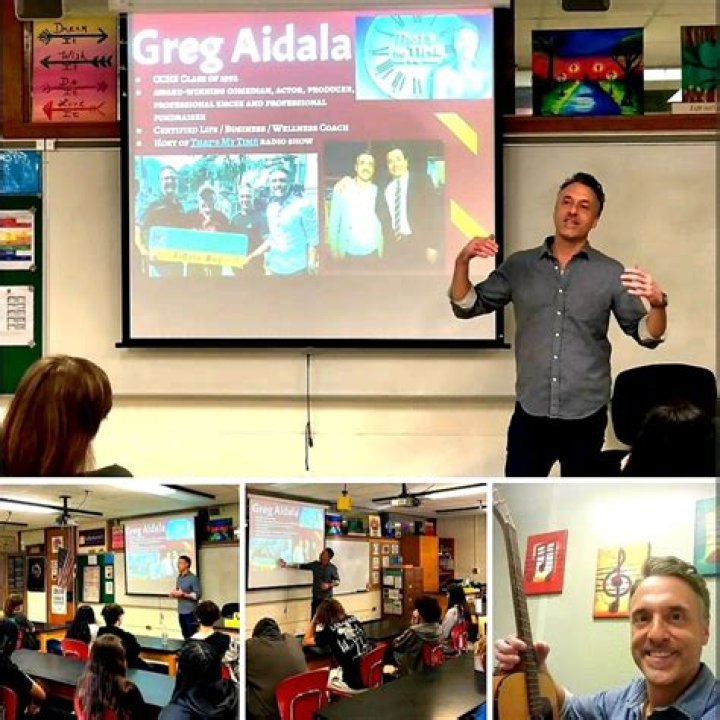 Greg Aidala