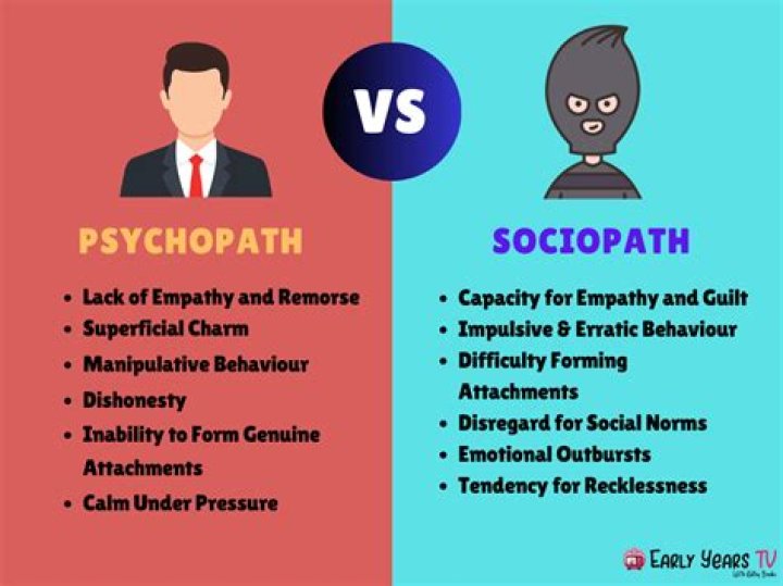 He’s A ‘Sociopath’ – Hollywood Life