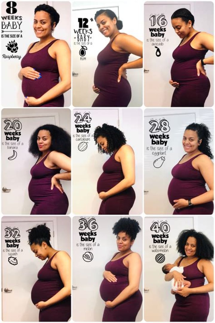 Her Best Looks With A Baby Bump – Hollywood Life