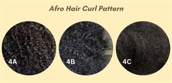 highly rated 4b hair product