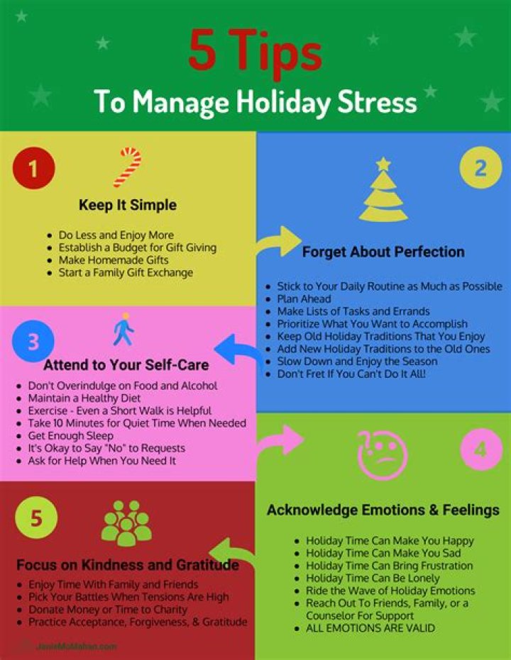 How To Destress During The Holidays — Expert Massage Tips