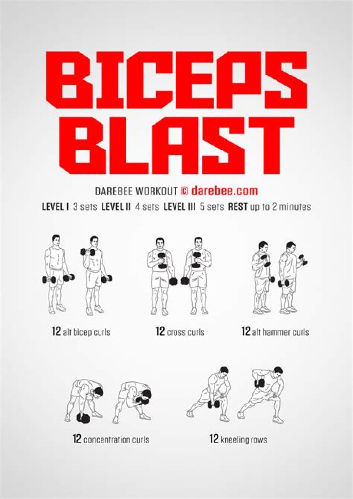 How To Get A Bigger Butt & Biceps Without Surgery — New Procedure – Hollywood Life
