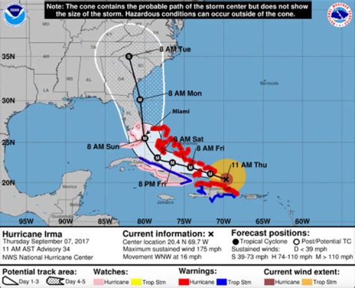 Hurricane Irma