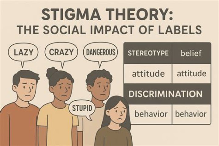 ‘I Don’t Like The Stigma’ – Hollywood Life