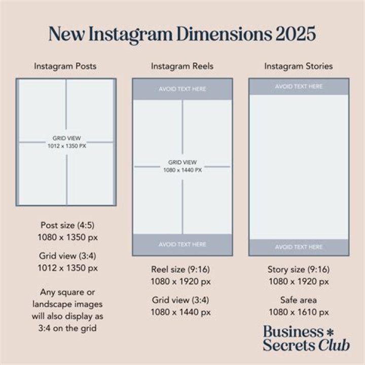 Is the Ink In New Instagram Post Real? – Hollywood Life