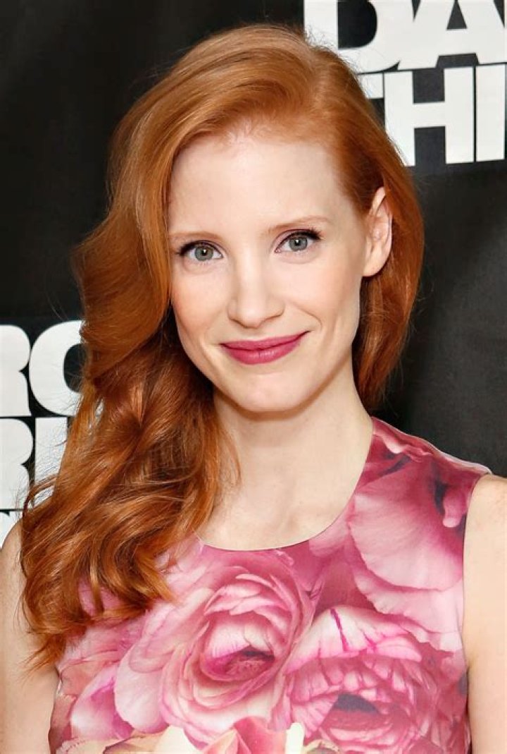 Jessica Chastain In 2017