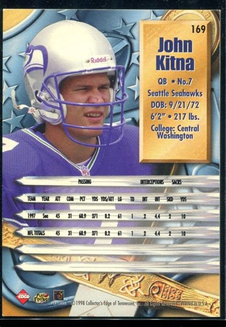 John Kitna