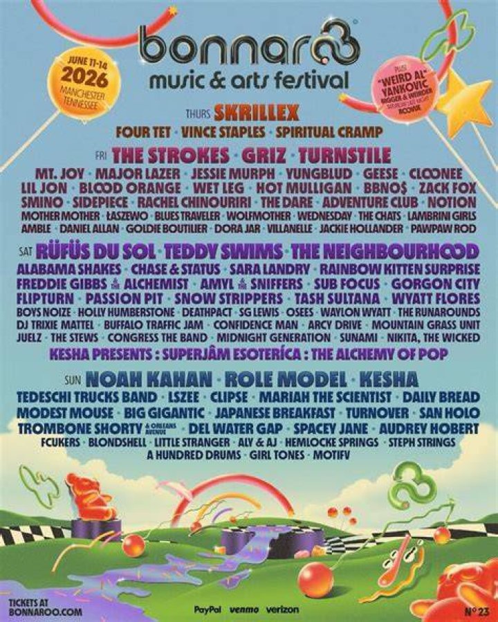 Kevin Abstract At Bonnaroo