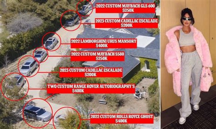 kim k cars