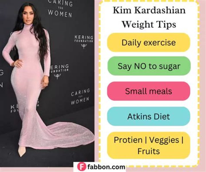 kim kardashian cleanse diet