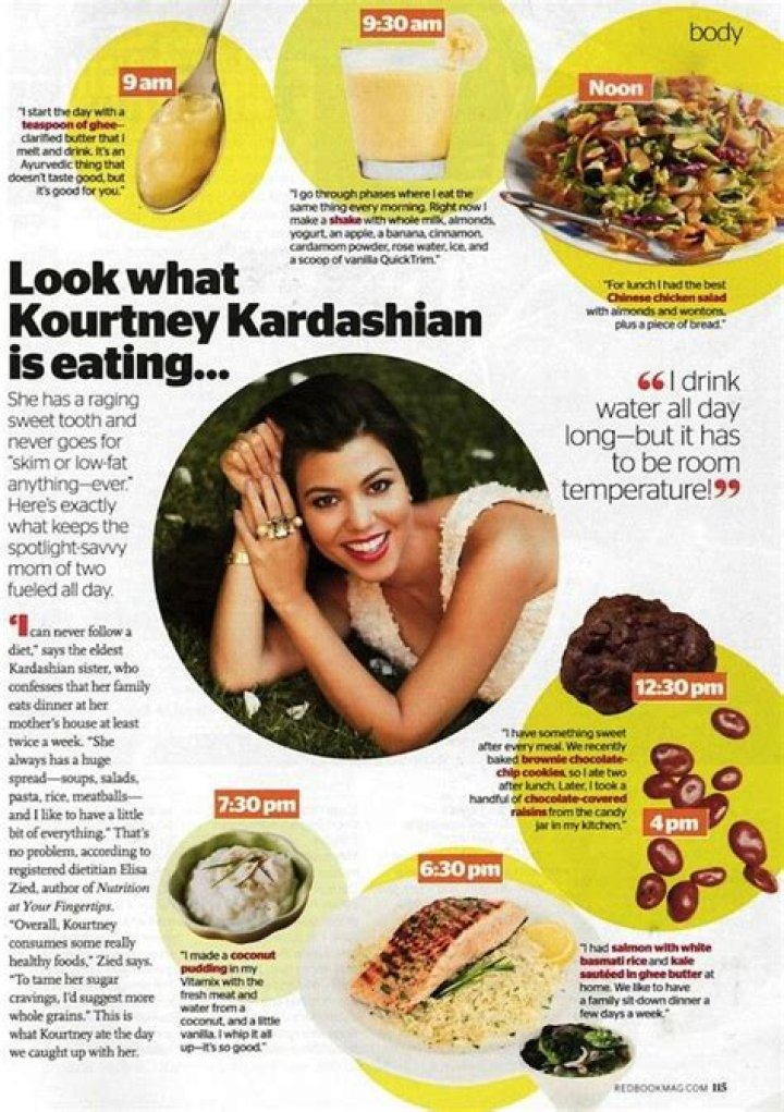 kourtney kardashian diet