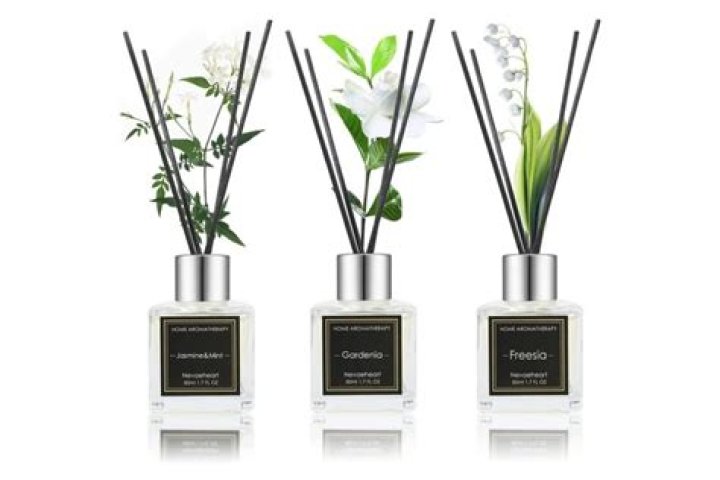 Leading Home Fragrance Oils