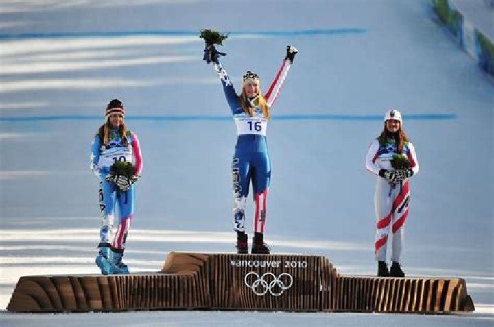 Lindsey Vonn During her Olympic Winter Games press Tour