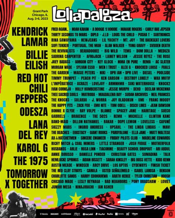 Lollapalooza Music Festival 2023