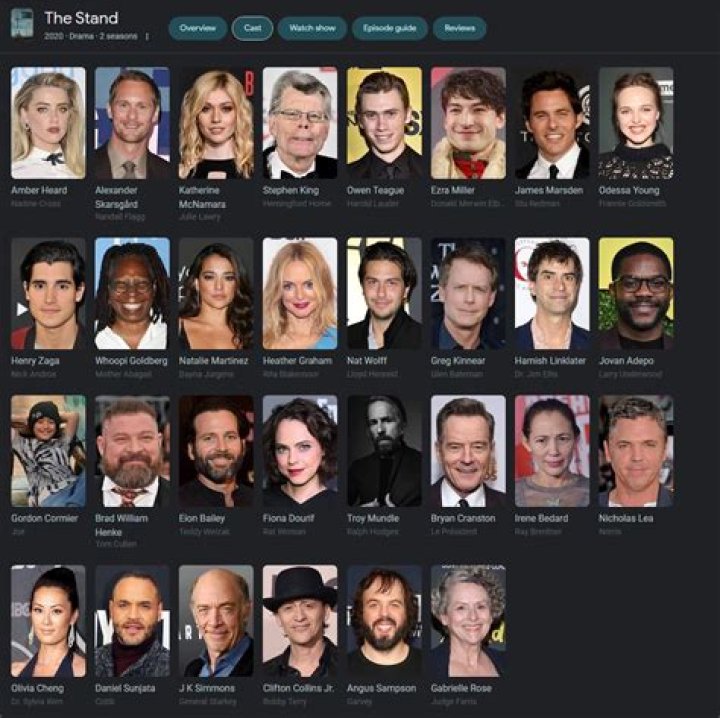 &lsquo;Dangerous Liaisons&rsquo; Cast