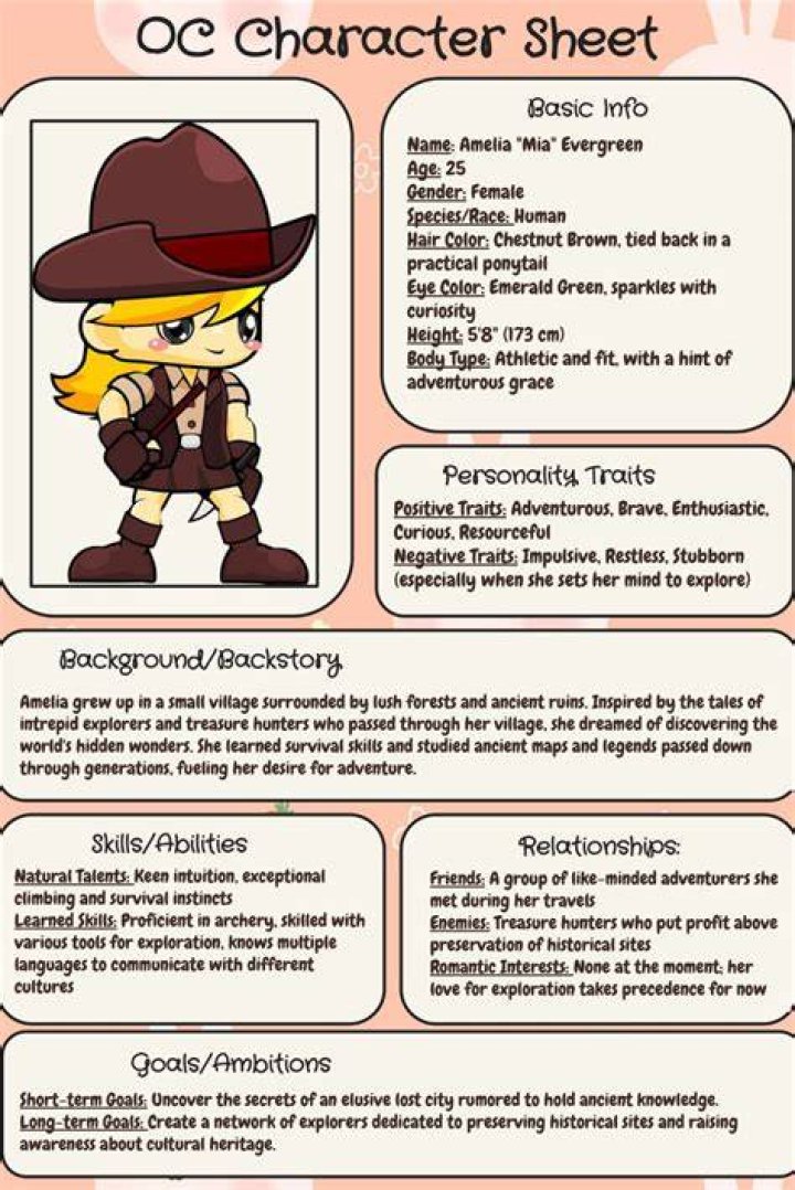 &lsquo;Detective Pikachu&rsquo; Character