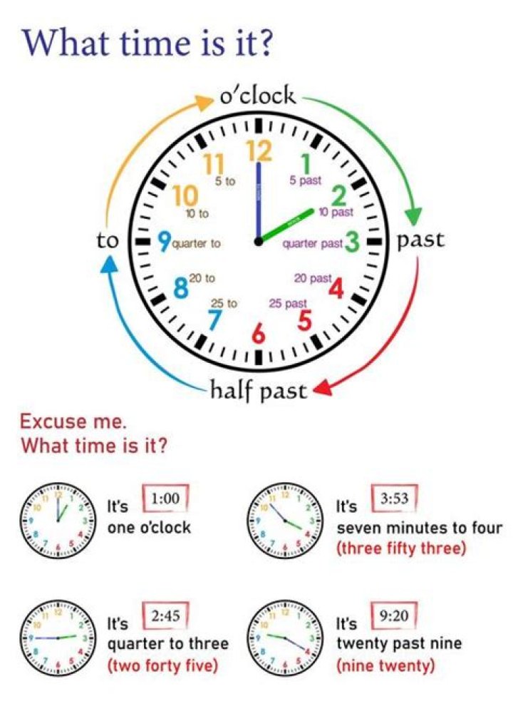 &lsquo;No Time To Die&rsquo;