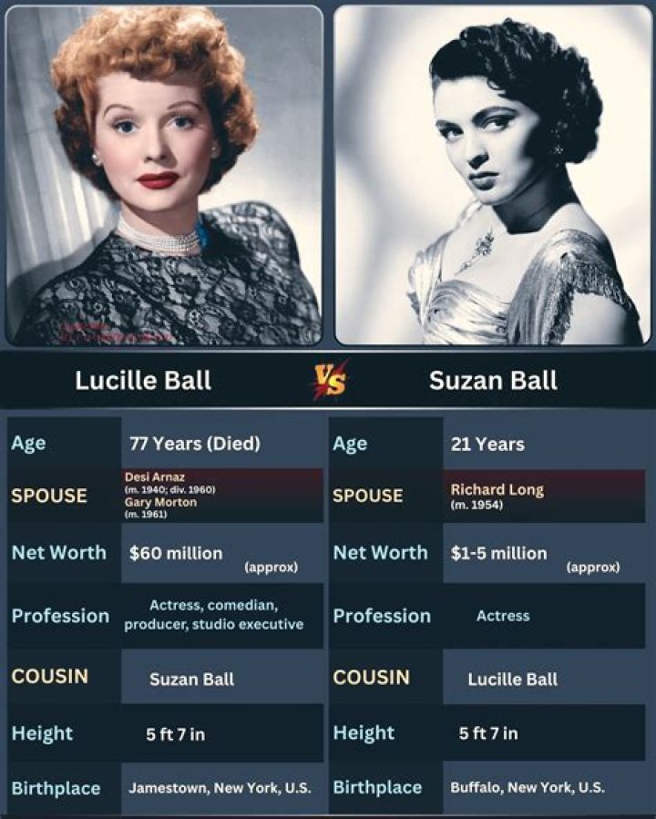 Lucy’s Stepmom Struggles – Hollywood Life