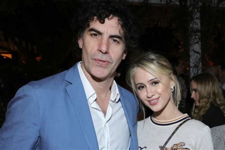 Maria Bakalova, Sacha Baron Cohen